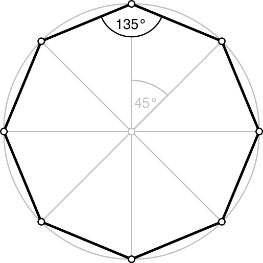 Geometry of a Octagon